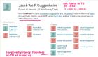 thumbs/jacob_wolf_guggeneheim_[1719-obernai-1803-hagenau]_[ancestry].png.jpg